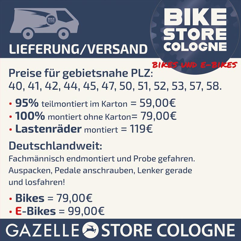 Die Lieferpeise im Überblick