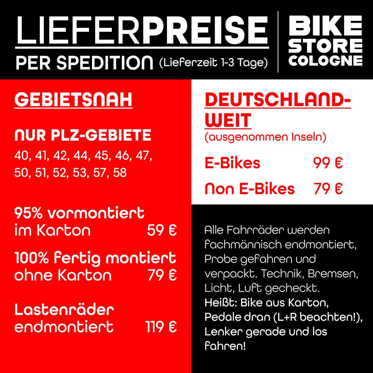 Die Lieferpeise im Überblick