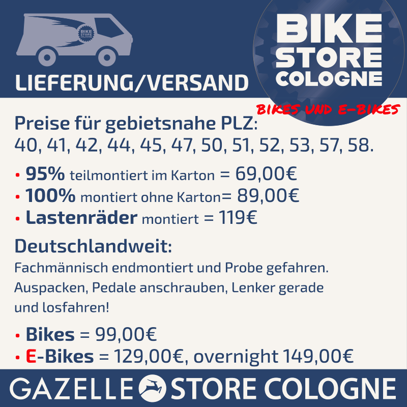 Die Lieferpeise im Überblick